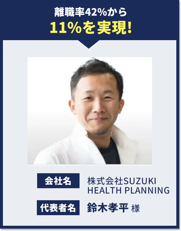 エンパワーメント経営アカデミー受講者